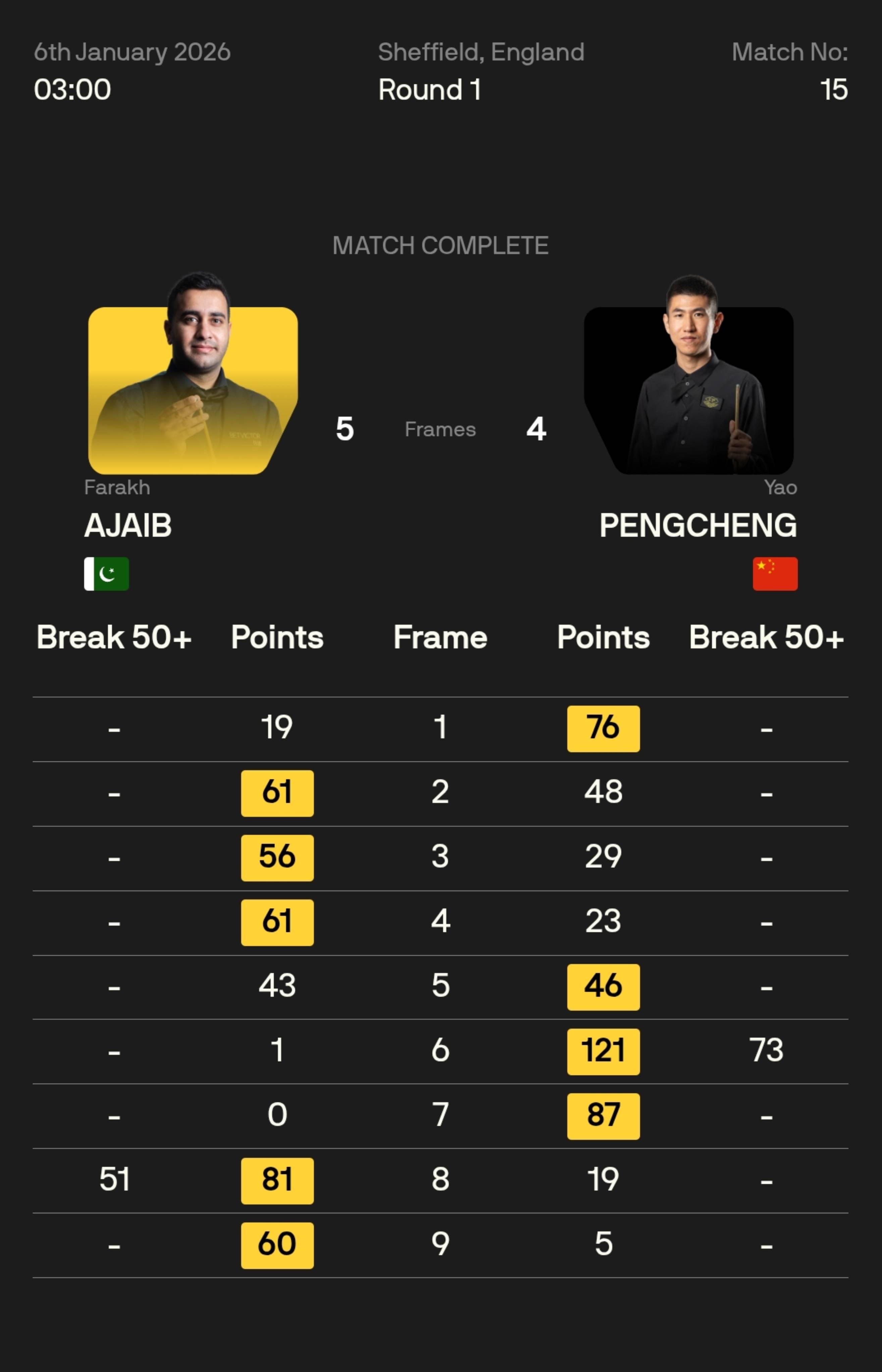 九游体育官网-这也行？Scout在塞尔维亚队比赛中官方发布新规赛前埃因霍温备战欧冠，今晚亚特兰大调整名单以备全明星赛